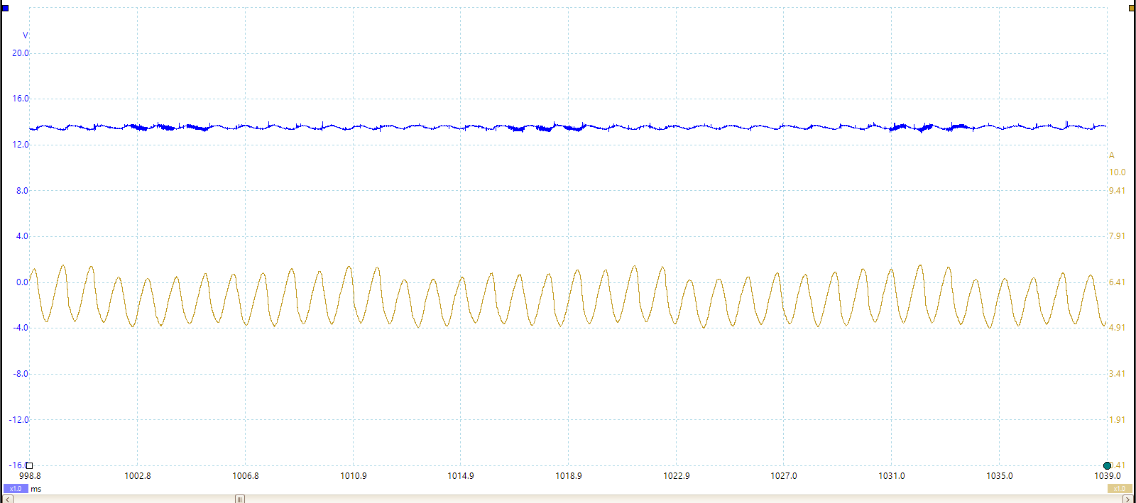 Fuel Pump Current preview